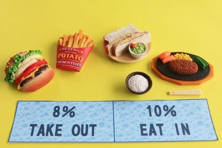 外帶內用 日本稅