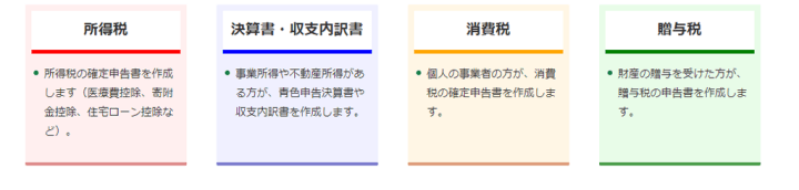 確定申告 自由工作者