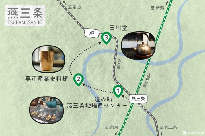 文化体験 新潟 燕三条 弥彦村 小千谷 十日町 巡り旅 Matcha 訪日外国人観光客向けwebマガジン