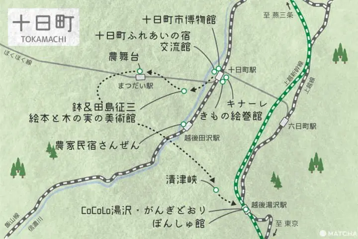 ものづくりやアートを体験！新潟の4都市がもつ文化巡り旅