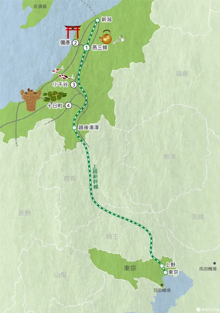 文化體驗!新潟【燕三條、彌彥、小千谷、十日町】4都市尋訪之旅