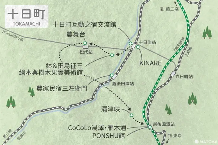 文化體驗!新潟【燕三條、彌彥、小千谷、十日町】4都市尋訪之旅