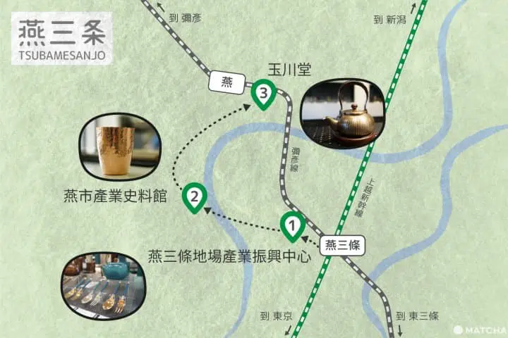 文化體驗!新潟【燕三條、彌彥、小千谷、十日町】4都市尋訪之旅