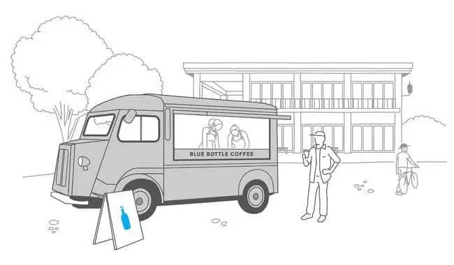 藍瓶咖啡 小餐車