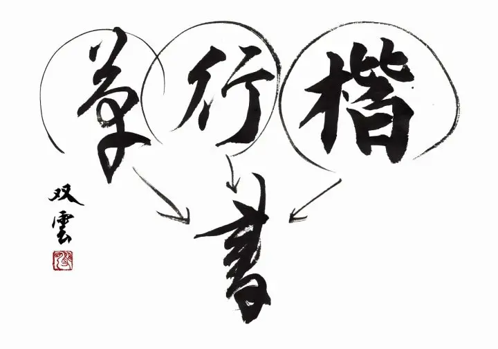 武田双雲の日本文化入門〜第9回 それぞれ違って、どれも面白い！書道の書体