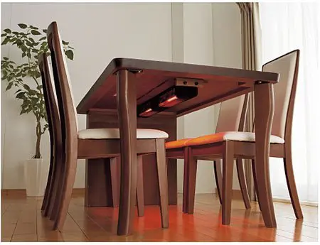 時代在變，暖桌也在進化！