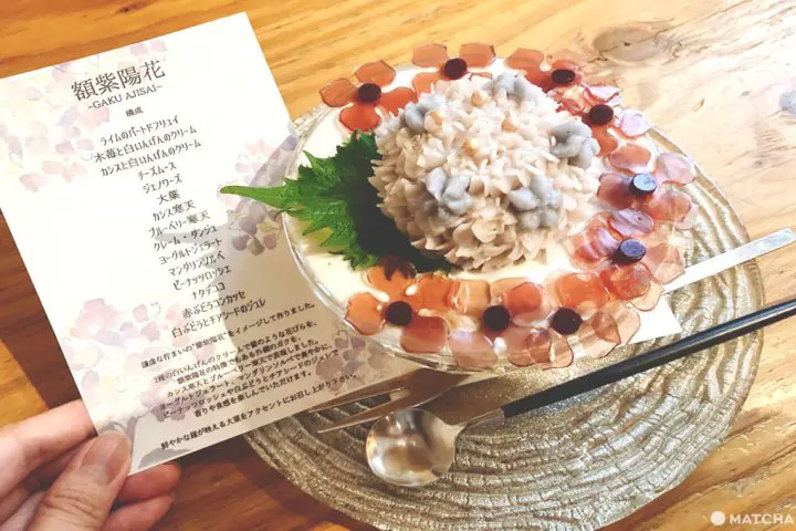 【東京】「甜點藝術」的最高境界，美到讓人捨不得入口的百匯精選3店