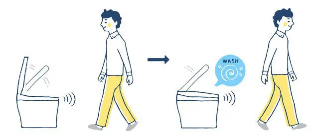 Sanitarios Japoneses - 10 Cosas que debes saber