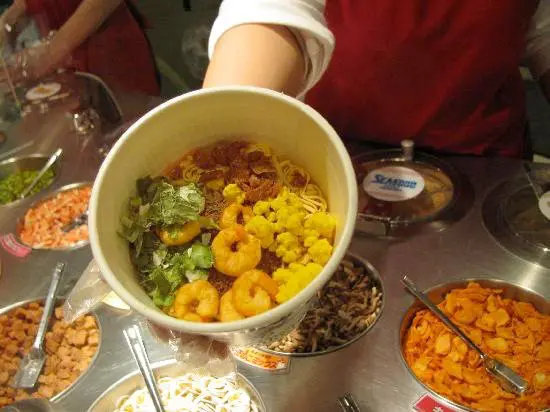 速食(泡)麵發明紀念館