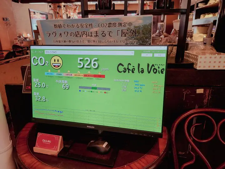 A History Lesson in the Heart of Shinjuku: Kadoya Hotel