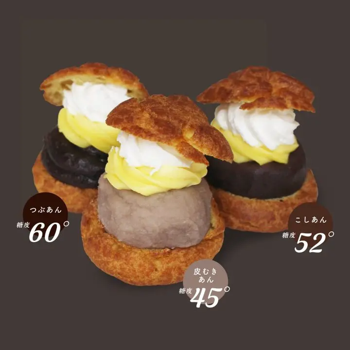 東京銀座甜點泡芙 GINZA SWEETS MARCH