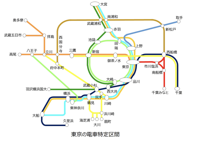 東京地下鐵 JR 2023年春季調漲