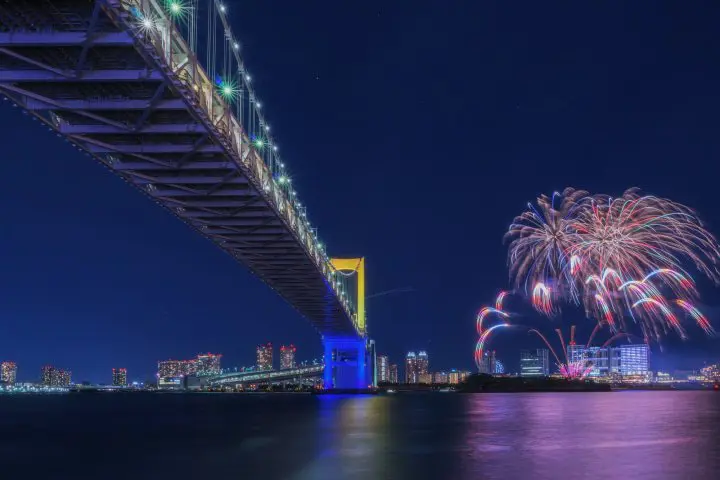 東京観光ガイド。気候、エリア説明、観光スポット、おみやげ、ホテル情報などまとめ