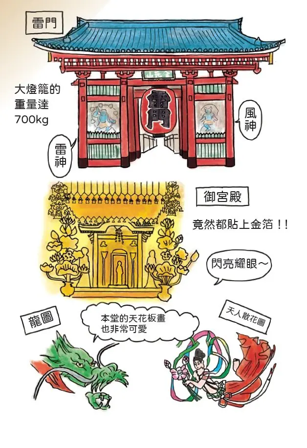 《日本的佛像與寺院(插畫版完全指南)》懂了才真的有拜有保佑