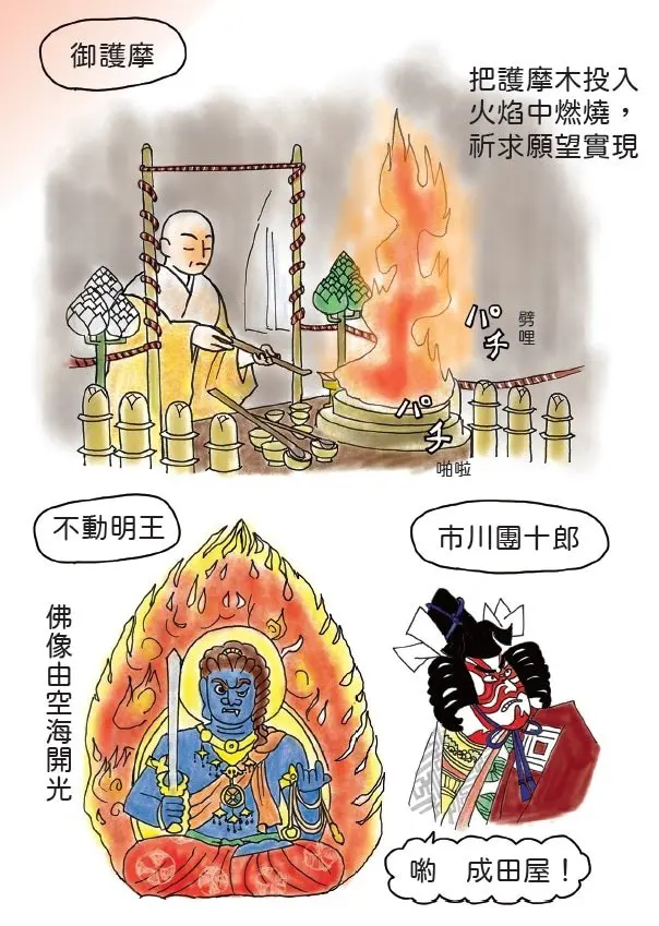 《日本的佛像與寺院(插畫版完全指南)》懂了才真的有拜有保佑