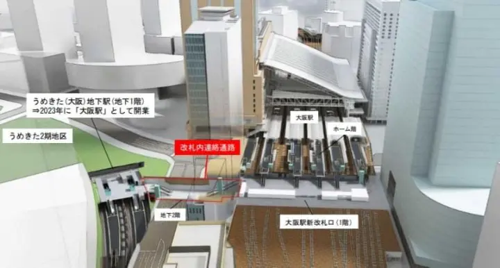 2023 年起新大阪站誕生