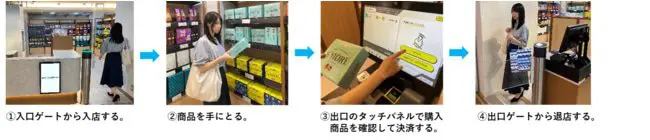 羽田機場無人伴手禮商店 ANA FESTA 2