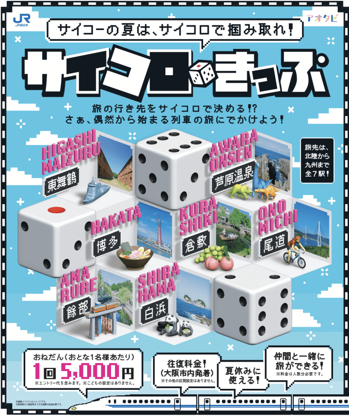 JR西日本旅行骰子車票