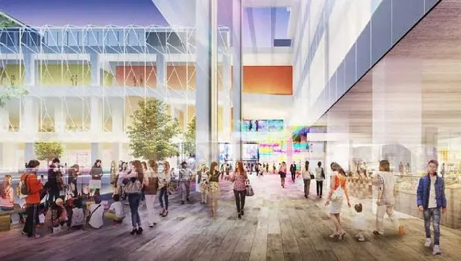 中野站北口 開發計畫