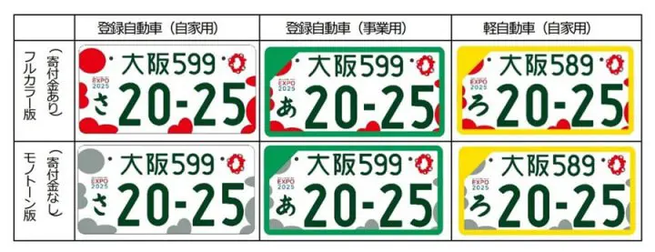 大阪世博會2025年 LOGO吉祥物 周邊商品 車牌