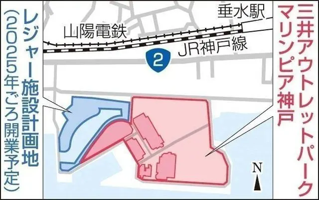 MITSUI OUTLET PARK 瑪林匹亞神戶 2023年閉館擴大重建2