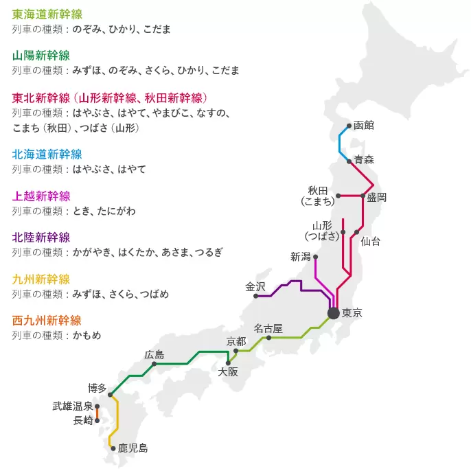 <ruby>新幹線<rt>しんかんせん</rt></ruby>の　<ruby>チケット<rt>ticket</rt></ruby>の　<ruby>種類<rt>しゅるい</rt></ruby>(types)、<ruby>買<rt>か</rt></ruby>い<ruby>方<rt>かた</rt></ruby>、<ruby>予約<rt>よやく</rt></ruby>の　やり<ruby>方<rt>かた</rt></ruby>