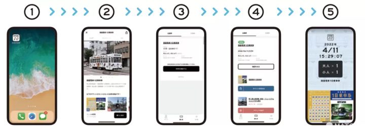 【岡山倉敷之旅導覽】觀光景點、美食、溫泉、活動、交通行程看這篇就足夠!