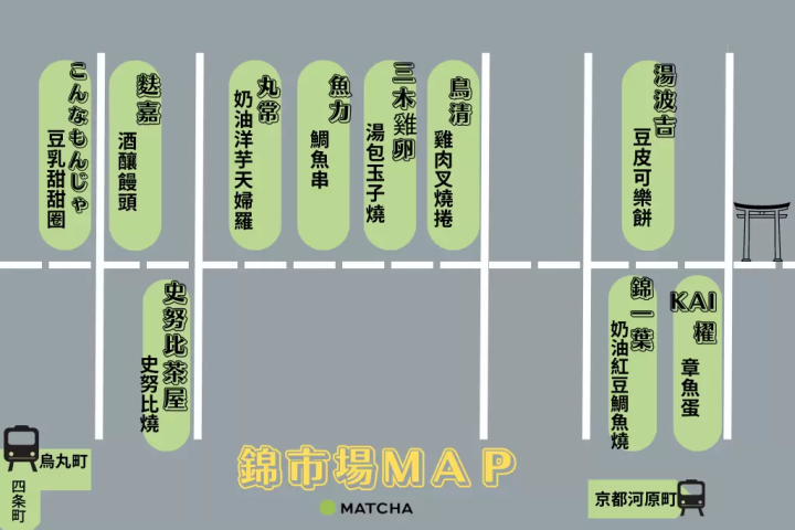 【京都锦市场笔记】没吃过别说你是吃货！新意Ｘ传统小吃10选
