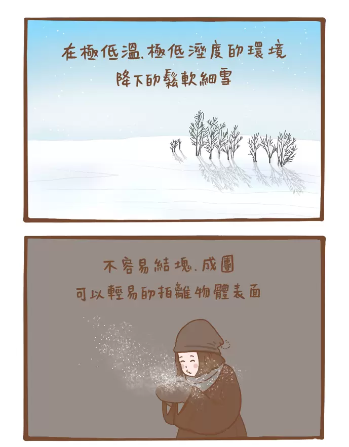 日本滑雪 粉雪Powder snow