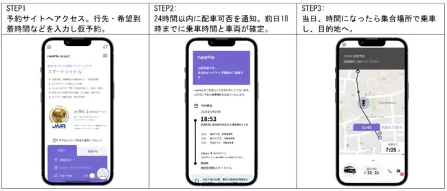 nearMe.Airport: More Inexpensive Than a Taxi, Faster Than a Bus