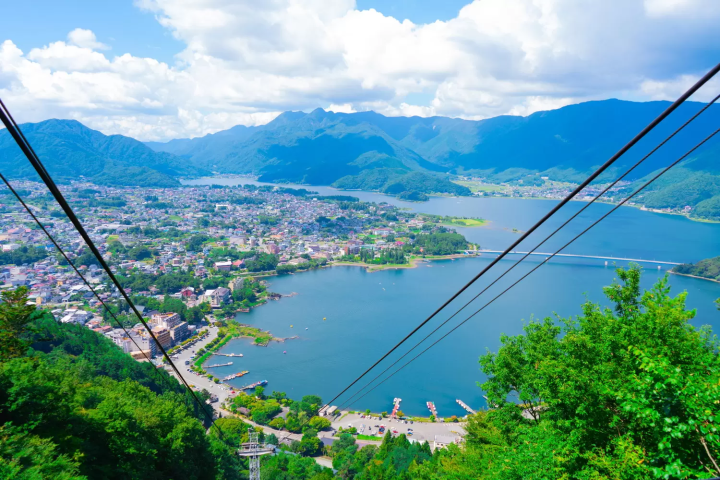 富士山パノラマロープウェイ