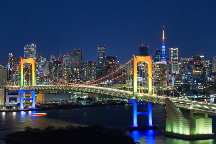Odaiba Travel Guide: 15 Must Do Things in Tokyo's Best Entertainment Spot