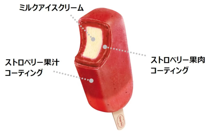 哈根達斯草莓牛奶雪糕冰淇淋