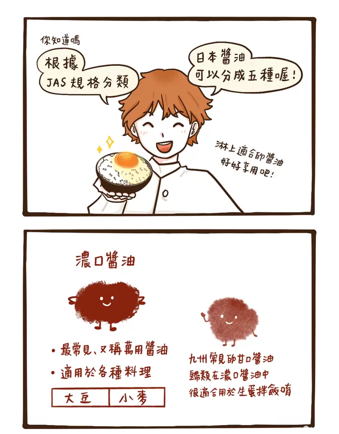 MATCHA畫日本 日式醬油