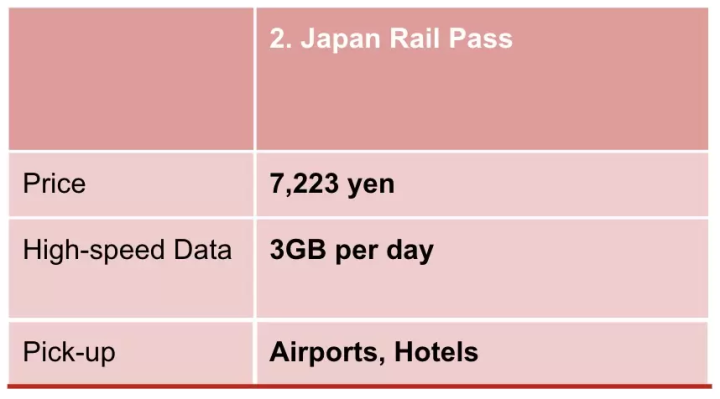 【최신】일본의 포켓 WiFi 렌탈 5사 비교