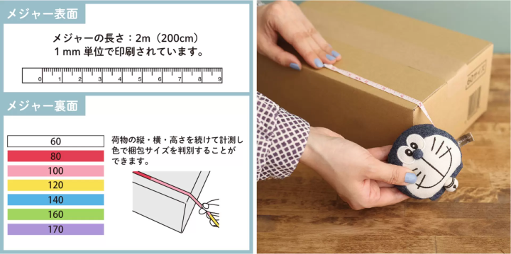 哆啦A夢日本郵局聯名2023