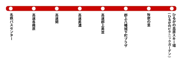[岐阜縣] 6,000株地膚的秋葉