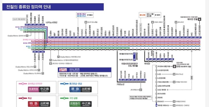  [2023 오사카-교토 교통] 게이한전철 1일 승차권으로 게이한전철 연선 13곳의 명승지를 방문해보세요!