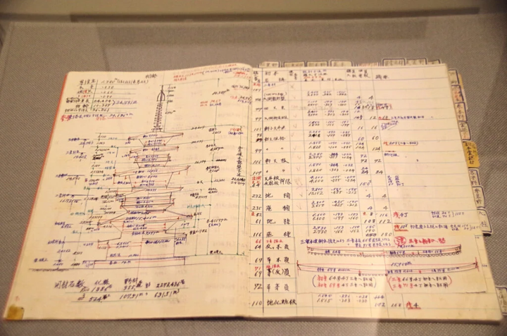 薬師寺の伽藍復興の端緒となった金堂・西塔再建を担当した宮大工・西岡常一氏のノート 