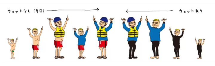 Ams House & Friends 在長瀞漂流