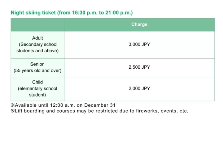 Tree runs are popular! Introducing the features and charms of Madarao Kogen Ski Resort and surrounding facilities