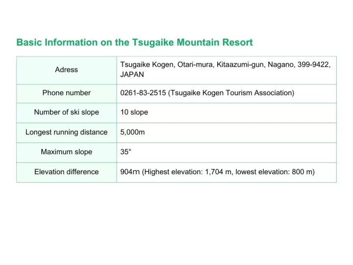 Popular with families! What is the appeal of Hakuba/Tsugaike Kogen Ski Resort? Introducing features and access