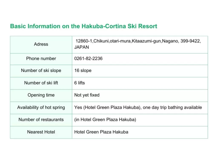 Hakuba Cortina Ski Resort | Basic information and highlights for enjoying powder snow