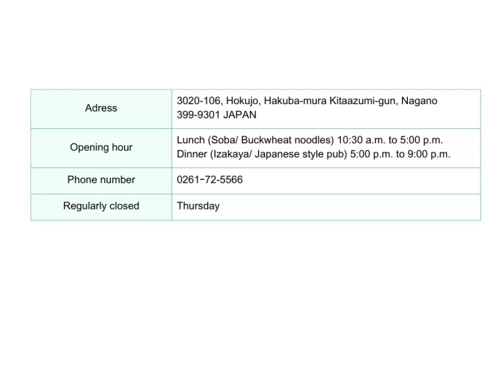 Have fun with your family at Hakuba Happo-One Ski Resort! Introducing features and surrounding spots