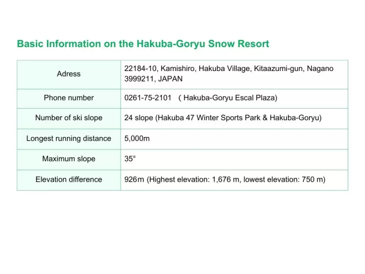 "Able Hakuba Goryu Ski Resort" is recommended for families! Introducing its attractions and accommodations