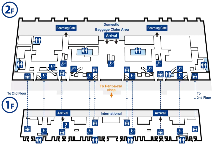 How to rent a car at Kansai International Airport