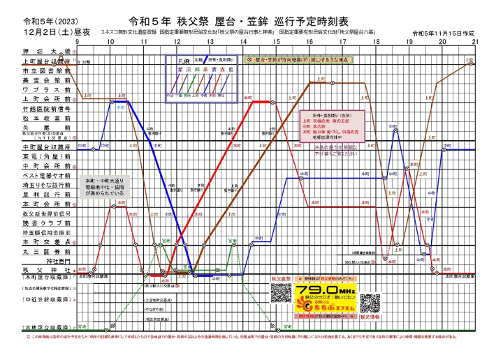 이미지를 TAP하면 PDF에서 자세히 볼 수 있습니다. 