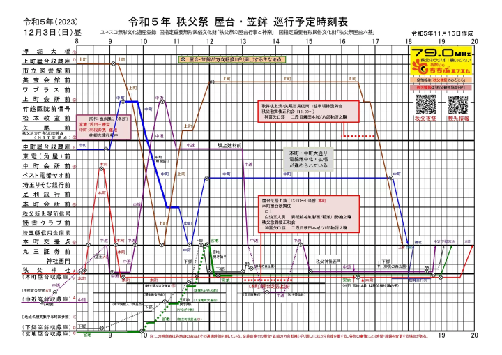이미지를 TAP하면 PDF에서 자세히 볼 수 있습니다. 