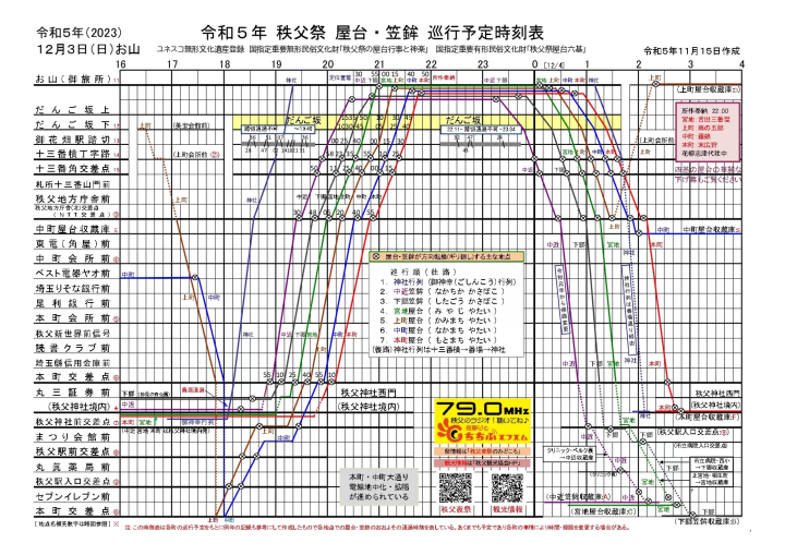이미지를 TAP하면 PDF에서 자세히 볼 수 있습니다. 
