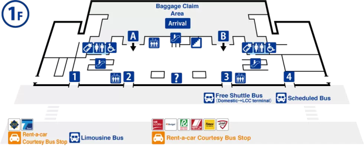 How to rent a car at “Naha Airport”